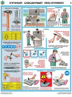 Комплект плакатов "Ручной слесарный инструмент" - fgospostavki.ru - Хабаровск