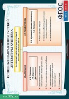 Комплект таблиц. Литература 8 класс. - fgospostavki.ru - Хабаровск