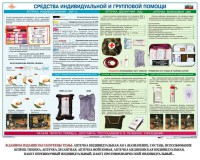Комплект плакатов "Оказание первой доврачебной медицинской помощи" - fgospostavki.ru - Хабаровск