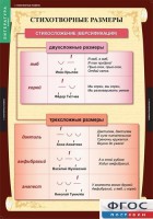 Комплект таблиц. Литература 5 класс. - fgospostavki.ru - Хабаровск