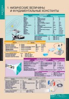Комплект таблиц. Физика 10 класс. - fgospostavki.ru - Хабаровск