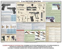 Плакат "9-мм пистолет Ярыгина" - fgospostavki.ru - Хабаровск