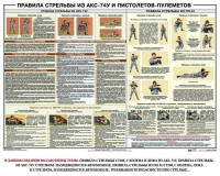 Плакат "Правила стрельбы из АКС-74У и пистолетов-пулеметов" - fgospostavki.ru - Хабаровск