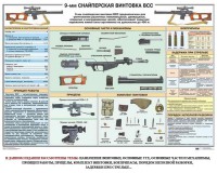 Комплект плакатов "Снайперская подготовка" - fgospostavki.ru - Хабаровск
