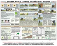 Плакат "Приемы и правила стрельбы из снайперских винтовок" - fgospostavki.ru - Хабаровск