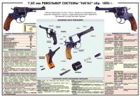 Плакат "7,62-мм револьвер системы "Наган" образец 1985 года" - fgospostavki.ru - Хабаровск
