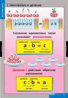 Комплект таблиц. Математика. Умножение и деление. - fgospostavki.ru - Хабаровск