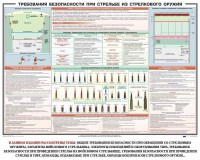 Плакат "Требования безопасности при стрельбе из стрелкового оружия" - fgospostavki.ru - Хабаровск