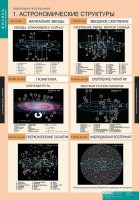 Комплект таблиц. Физика. Эволюция вселенной. - fgospostavki.ru - Хабаровск