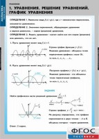 Комплект таблиц. Математика. Уравнения. Система уравнений. - fgospostavki.ru - Хабаровск