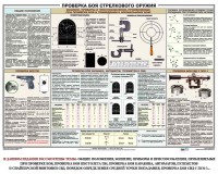 Плакат "Проверка боя стрелкового оружия" - fgospostavki.ru - Хабаровск