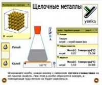 Неорганическая химия. Электрохимия. Виртуальные лаборатории по химии – ЕНКа - fgospostavki.ru - Хабаровск