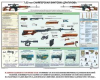 Плакат "7,62-мм снайперская винтовка Драгунова" - fgospostavki.ru - Хабаровск