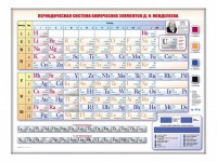 Электронно-справочная информационная таблица Д. И. Менделеева, адаптивная, с сенсорным пультом управления и планшетом со шрифтом Брайля - fgospostavki.ru - Хабаровск