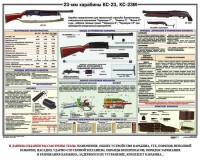 Плакат "23-мм карабины КС-23, КС-23М" - fgospostavki.ru - Хабаровск