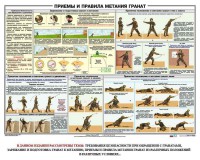 Плакат "Приемы и правила метания гранат" - fgospostavki.ru - Хабаровск