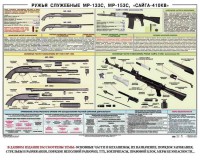 Плакат "Ружья служебные МР-133С, МР-153С, Сайга-410КВ" - fgospostavki.ru - Хабаровск