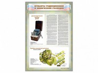 Стенд "Приборы радиационной и химической разведки" - fgospostavki.ru - Хабаровск