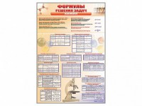 Стенд "Формулы для решения задач по химии" - fgospostavki.ru - Хабаровск