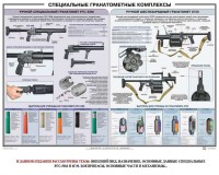 Плакат "Специальные гранатометные комплексы (РГС-50М, 6Г30)" - fgospostavki.ru - Хабаровск