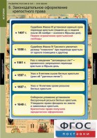 Комплект таблиц. История. Развитие России в XVII-XVIII веках. - fgospostavki.ru - Хабаровск