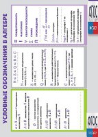 Таблица "Условные обозначения в алгебре" (винил) - fgospostavki.ru - Хабаровск