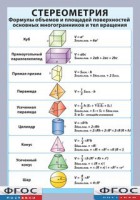 Таблица "Стереометрия. Формулы объемов и площадей поверхностей основных многогранников и тел вращения" (винил) - fgospostavki.ru - Хабаровск