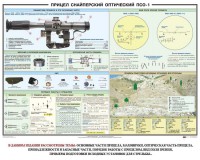 Плакат "Прицел снайперский оптический ПСО-1" - fgospostavki.ru - Хабаровск