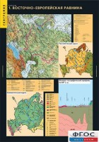 Комплект таблиц. География. Рельеф. - fgospostavki.ru - Хабаровск