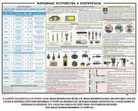 Плакат "Взрывные устройства и боеприпасы" - fgospostavki.ru - Хабаровск
