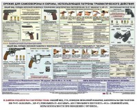 Плакат "Оружие ударно-травматического действия" - fgospostavki.ru - Хабаровск