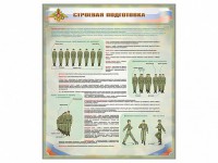 Стенд "Строевая подготовка" - fgospostavki.ru - Хабаровск