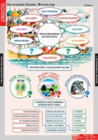 Комплект таблиц. Литературное чтение 3 класс. - fgospostavki.ru - Хабаровск