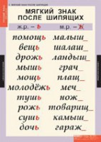 Комплект таблиц. Русский язык 3 класс. - fgospostavki.ru - Хабаровск