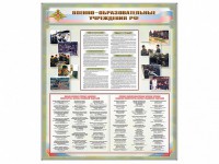 Стенд "Военные образовательные учреждения Российской Федерации" - fgospostavki.ru - Хабаровск