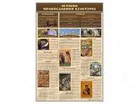 Стенд "История православной культуры" - fgospostavki.ru - Хабаровск