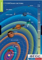 Комплект таблиц. География. Земля и Солнце. - fgospostavki.ru - Хабаровск