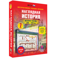 Наглядная история. История России XVII - XVIII веков. 7 класс - fgospostavki.ru - Хабаровск