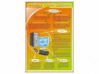 Стенды "Устройство и работа компьютера" - fgospostavki.ru - Хабаровск