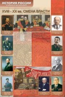 Стенды "История России в лицах" - fgospostavki.ru - Хабаровск