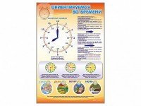 Стенд "Ориентируемся во времени" Вариант 1 - fgospostavki.ru - Хабаровск