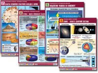 Комплект таблиц по всему курсу географии (90 таблиц, формат А1, полноцветные, ламинированные) - fgospostavki.ru - Хабаровск