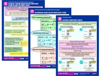 Комплект таблиц по химии раздаточные "Окислительно-восстановительные реакции" (цветные, ламинированные, А4, 8 штук) - fgospostavki.ru - Хабаровск