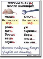 Комплект таблиц по русскому языку для начальной школы. Русский язык 3 класс - fgospostavki.ru - Хабаровск