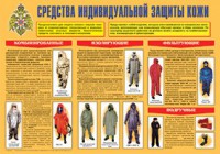 Плакат "Средства индивидуальной защиты кожи" - fgospostavki.ru - Хабаровск