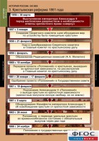 Комплект таблиц. История России 8 класс. - fgospostavki.ru - Хабаровск