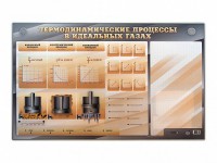 Электромеханический стенд "Термодинамические процессы в идеальных газах" с маркерными полями - fgospostavki.ru - Хабаровск