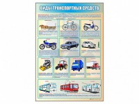 Стенд "Виды транспортных средств" - fgospostavki.ru - Хабаровск