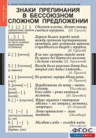 Комплект таблиц. Русский язык 9 класс - fgospostavki.ru - Хабаровск