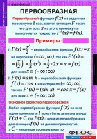 Комплект таблиц. Алгебра и начала анализа 11 класс. - fgospostavki.ru - Хабаровск